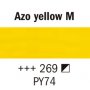Van Gogh Akrylfärg 40 ml - Azo mellangul
