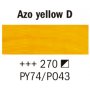 Van Gogh Akrylfärg 40 ml - Azo gul djup